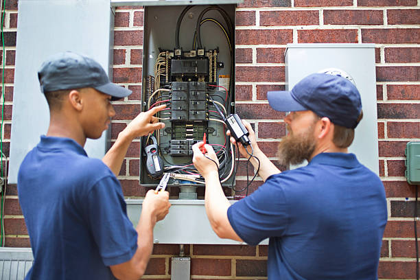 Best Backup Power Systems Installation  in Hesperia, CA